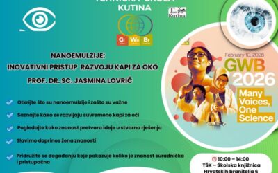 Međunarodni ženski kemijski doručak 2026